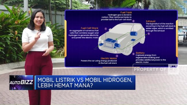 Mobil Listrik VS Mobil Hidrogen: Mana yang Lebih Hemat?