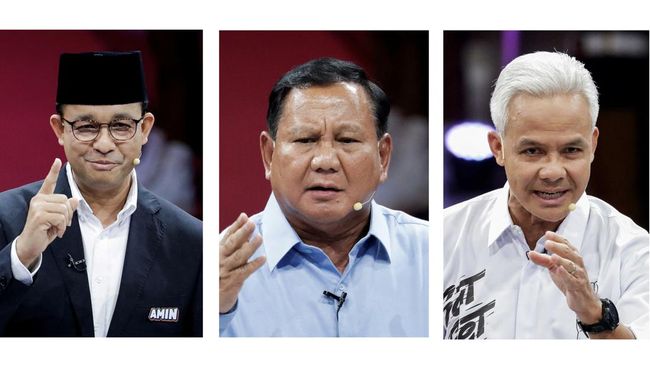 Hasil Survei Terbaru Pilpres Menunjukkan Anies, Prabowo, dan Ganjar sebagai Calon Pilihan Teratas