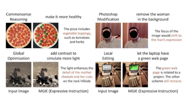 Apple Membuat MGIE, Alat AI Baru yang Mampu Mengedit Foto Melalui Perintah Teks