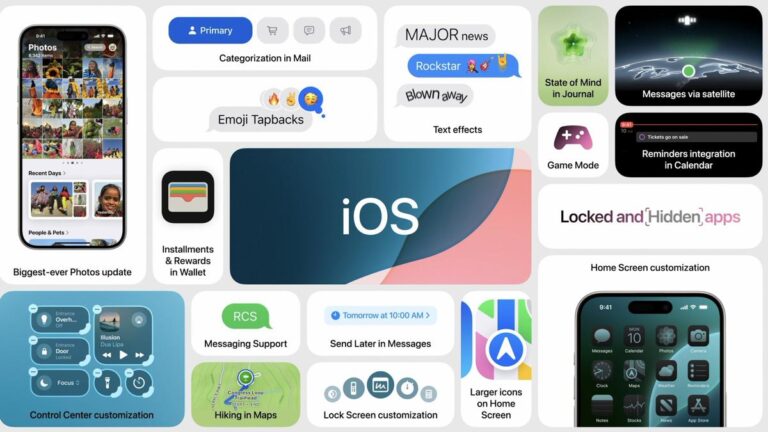 Kolaborasi Gratis antara Apple dan OpenAI untuk Meningkatkan Apple Intelligence, Bagaimana Hal Ini Terjadi?