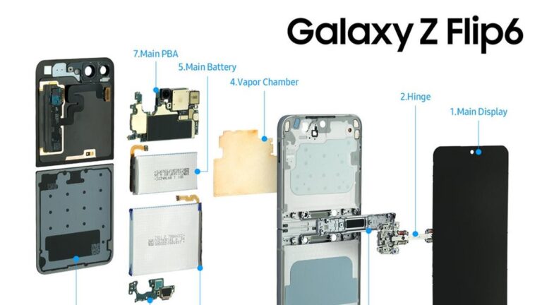 6 Rahasia Komponen di Balik Ketahanan Samsung Galaxy Z Flip