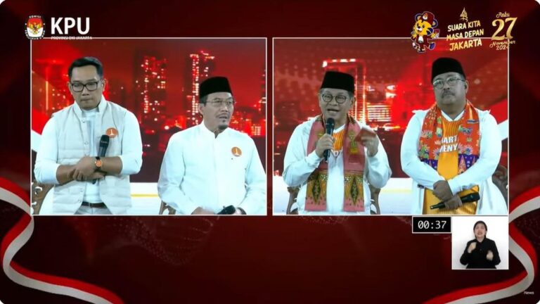 Kompetisi Menarik untuk Meraih Dukungan Gen Z di Jakarta: Janji Politik dari Ridwan Kamil dan Pramono Anung