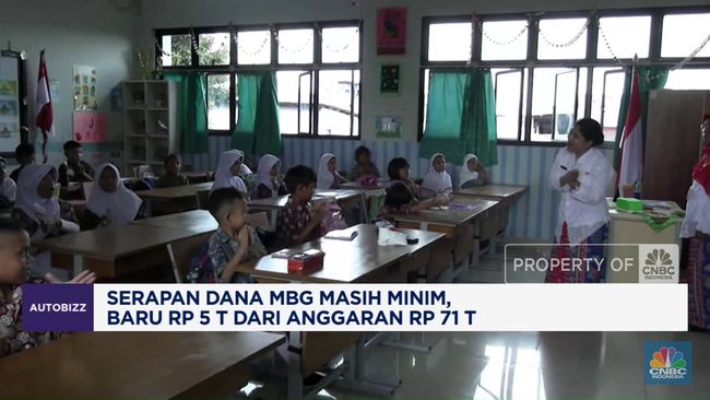 Analisis Serapan Dana MBG: Baru Rp 5 T dari Rp 71 T